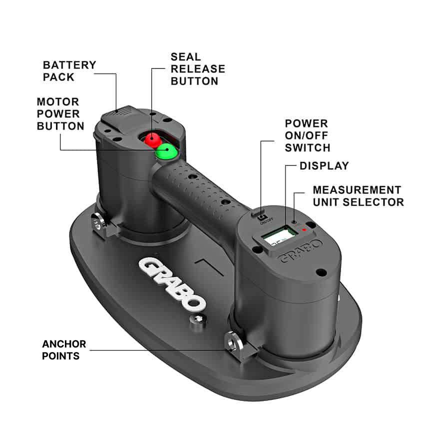 Buttons and Parts of GRABO Pro