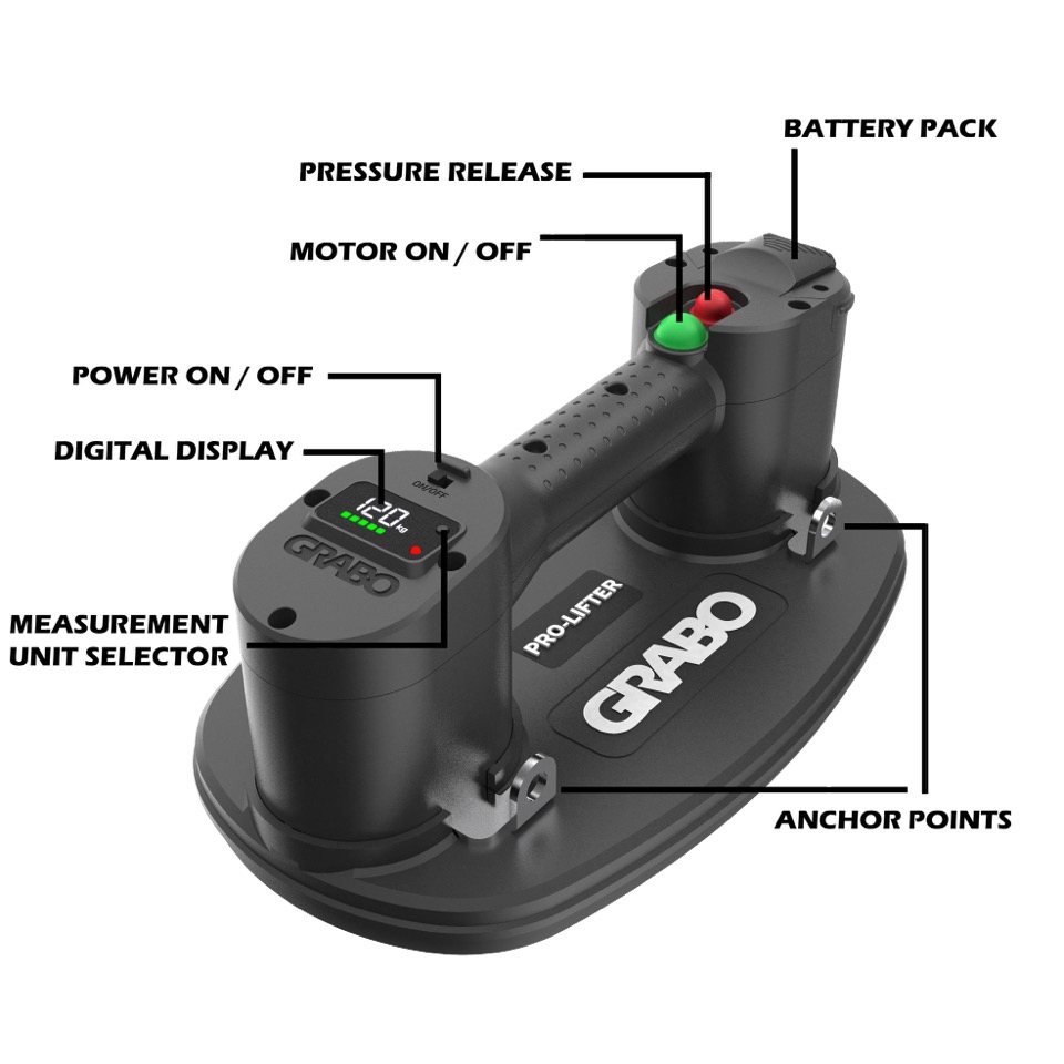 Buttons and Parts of GRABO Pro